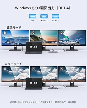 Selore USB C ドッキングステーション 3画面出力【ワンタッチで画面切 Amazon.co.jp: Selore USB C ドッキングステーション 3画面出力
